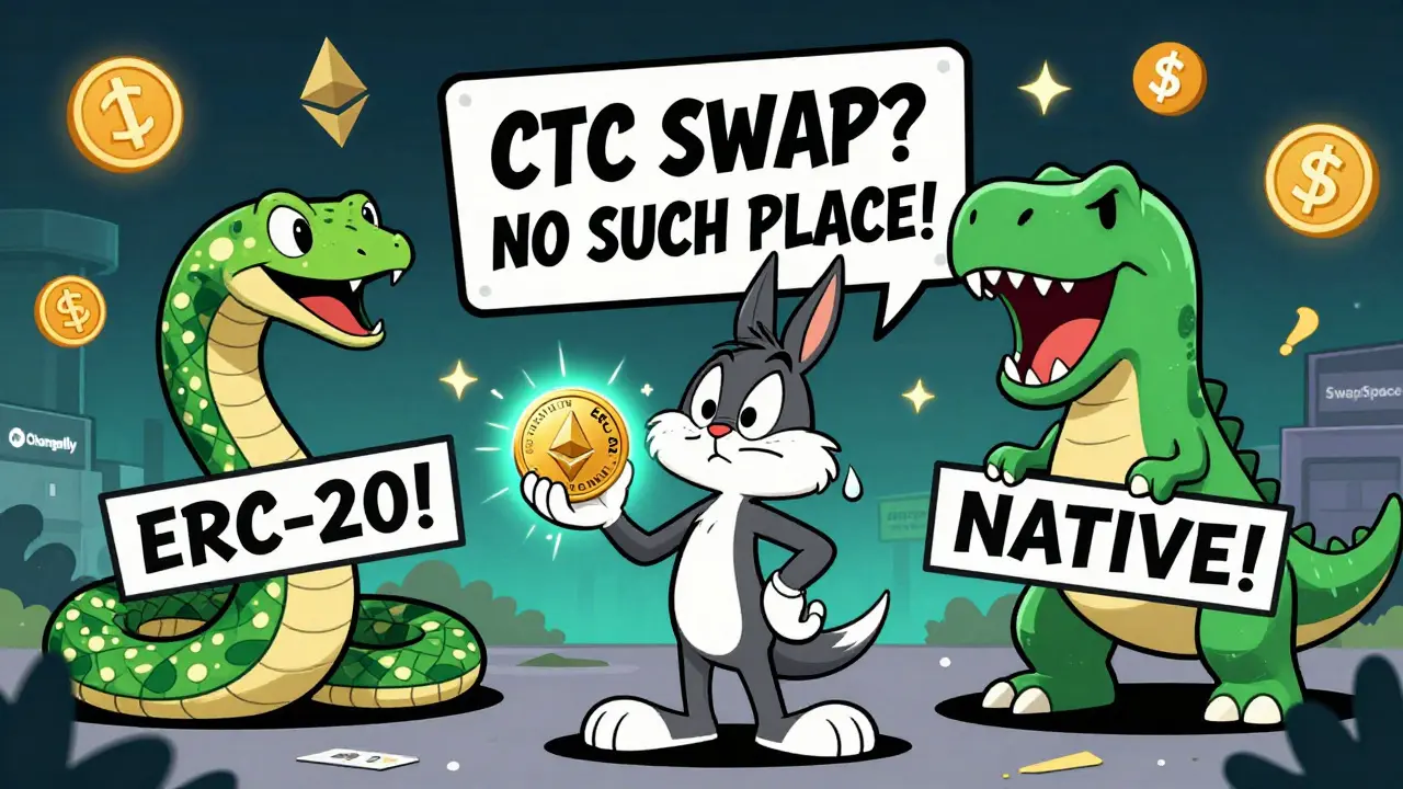 CtcSwap Crypto Exchange Review: How to Swap Creditcoin (CTC) in 2025